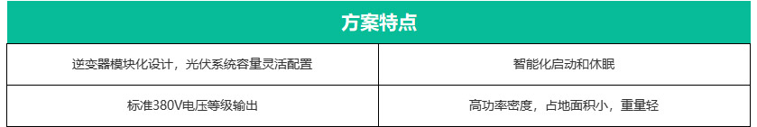 解決方案詳情_(kāi)12